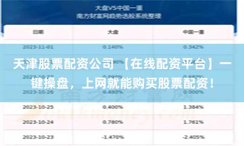 天津股票配资公司 【在线配资平台】一键操盘，上网就能购买股票配资！