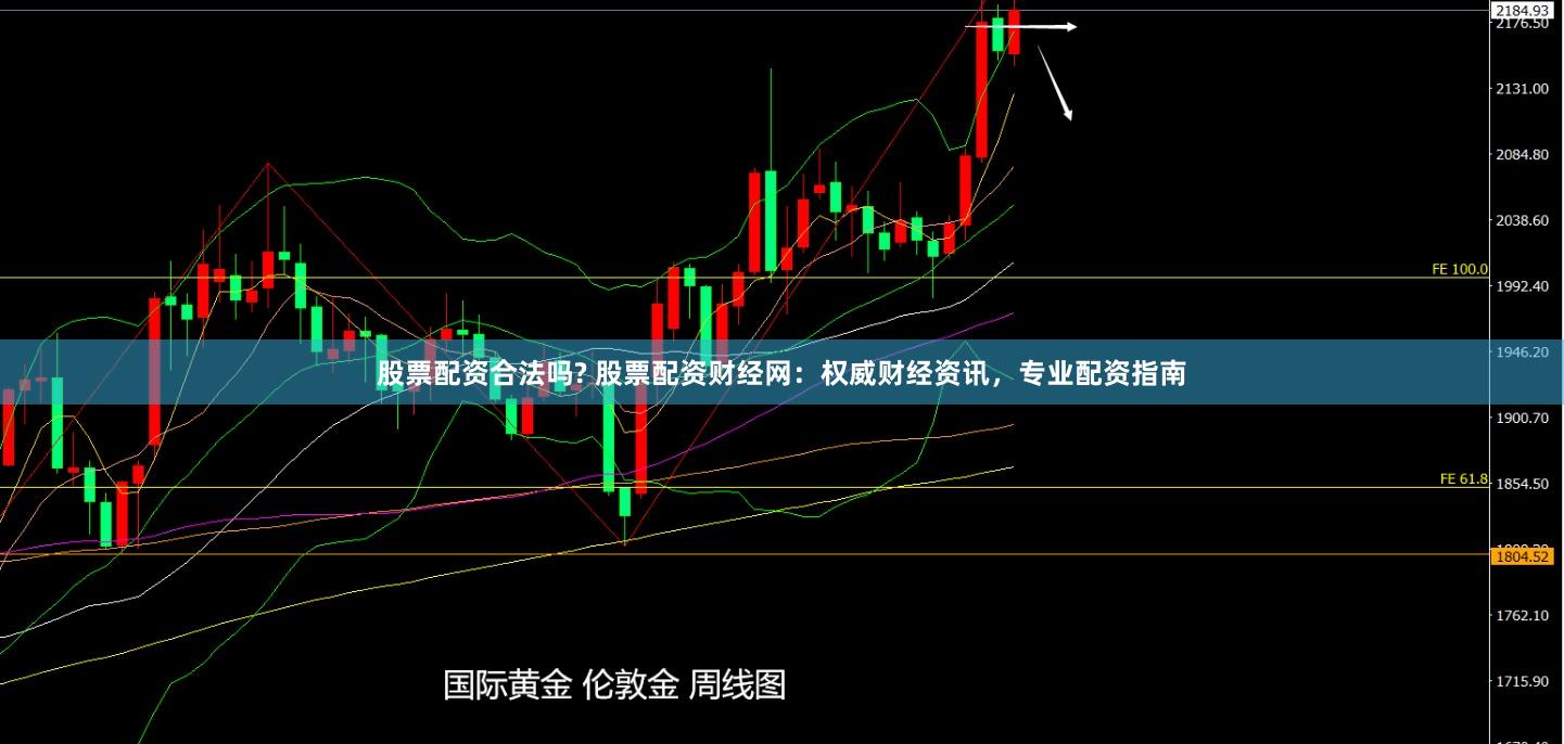 股票配资合法吗? 股票配资财经网：权威财经资讯，专业配资指南