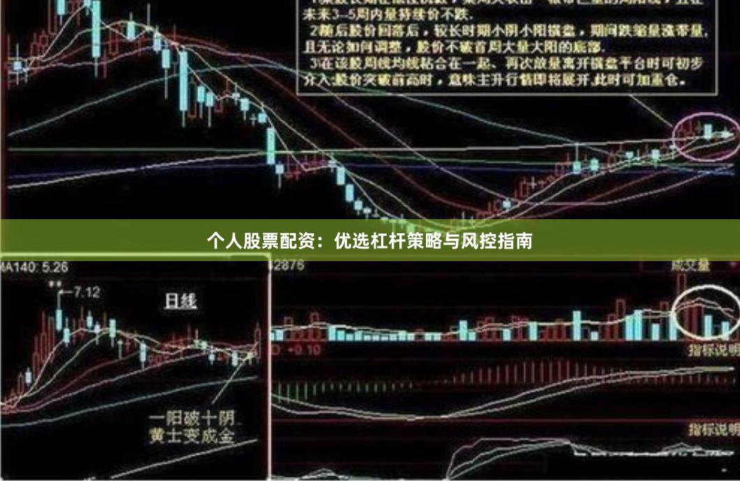 个人股票配资：优选杠杆策略与风控指南